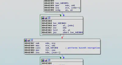 Base64